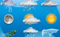 Погода на пять дней в Донецке