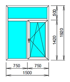 Стандартні розміри пластикових вікон: як вибрати розмір для домашнього використання?