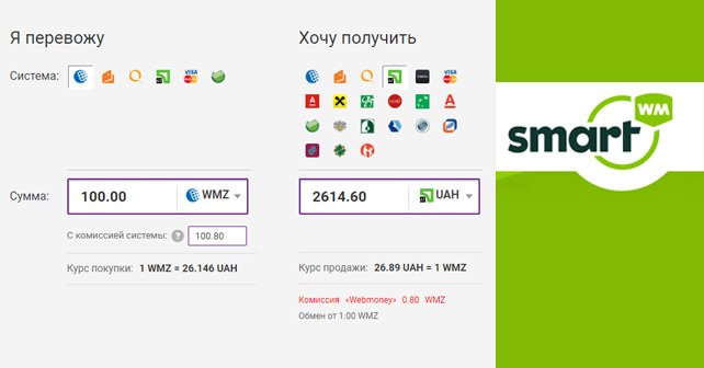 вывод webmoney smartwm.ru